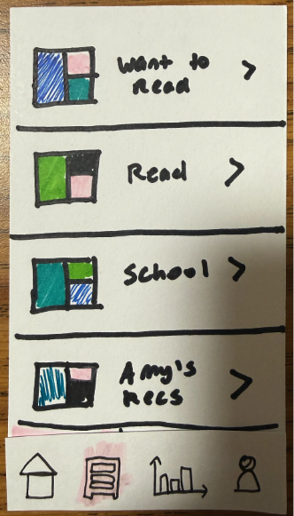 Paper prototype screen 3