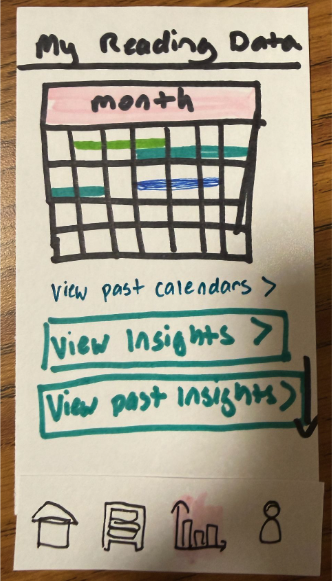 Paper prototype screen 7