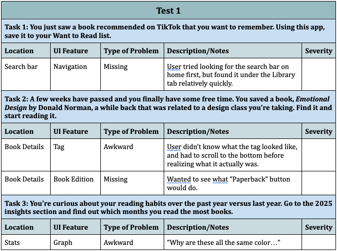 Usability test session 1