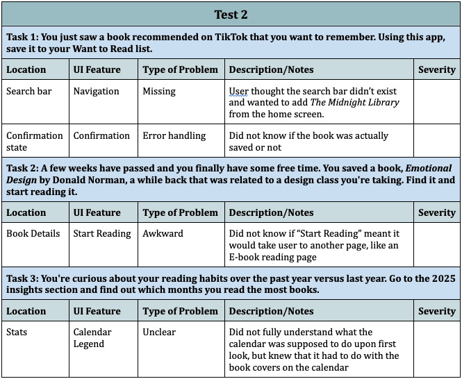 Usability test session 2